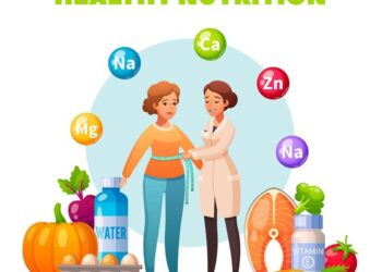 Why All-Natural Food Supplements May Be the Most Important Thing, You Put in Your Body?